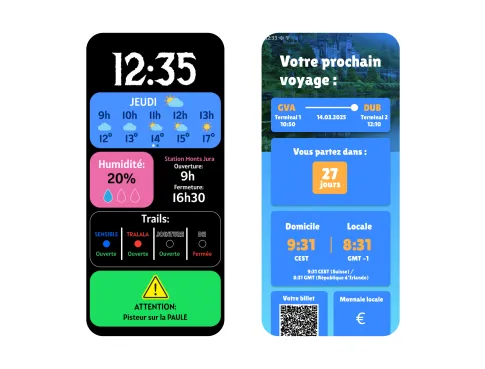 visuel